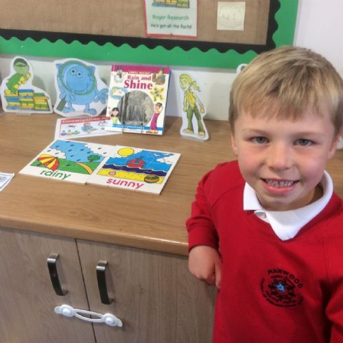 Getting to know our classroom